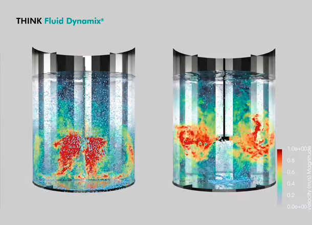 think fluid dynamix suspension